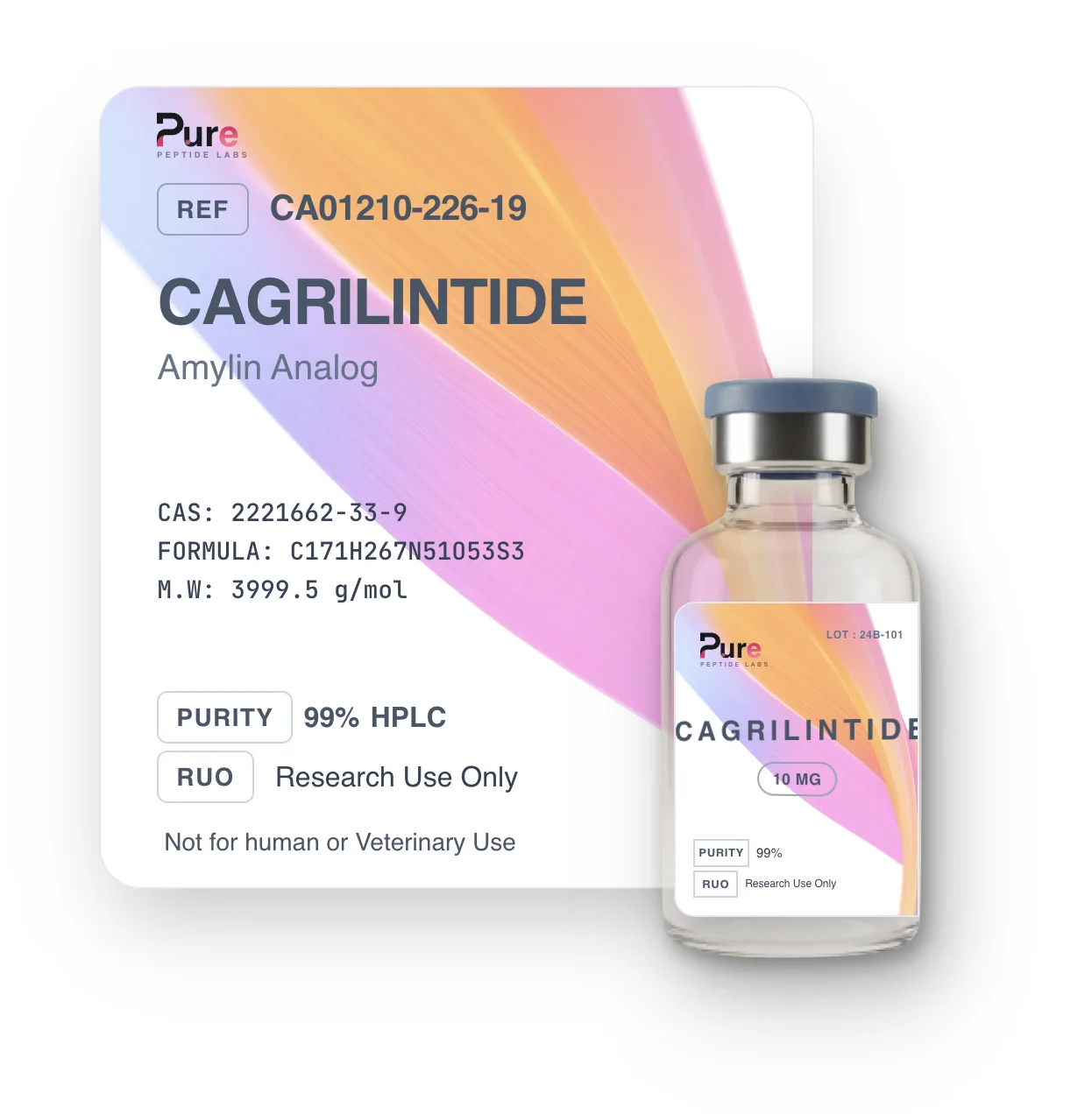 Cagrilintide