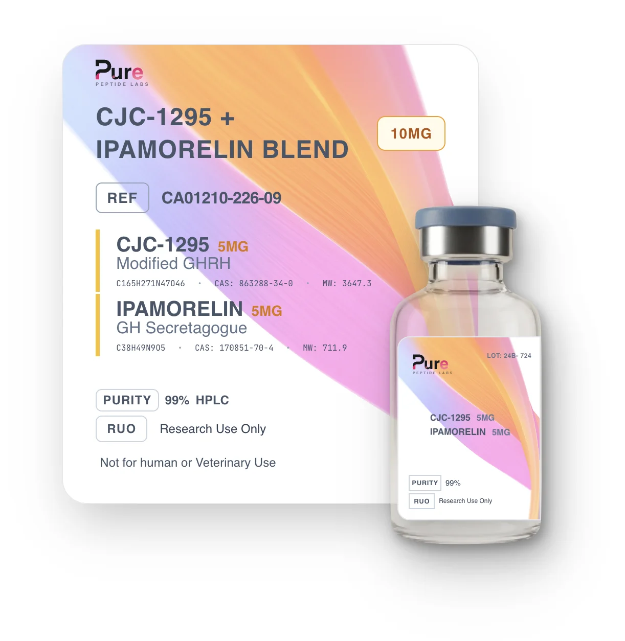 CJC-1295 + Ipamorelin