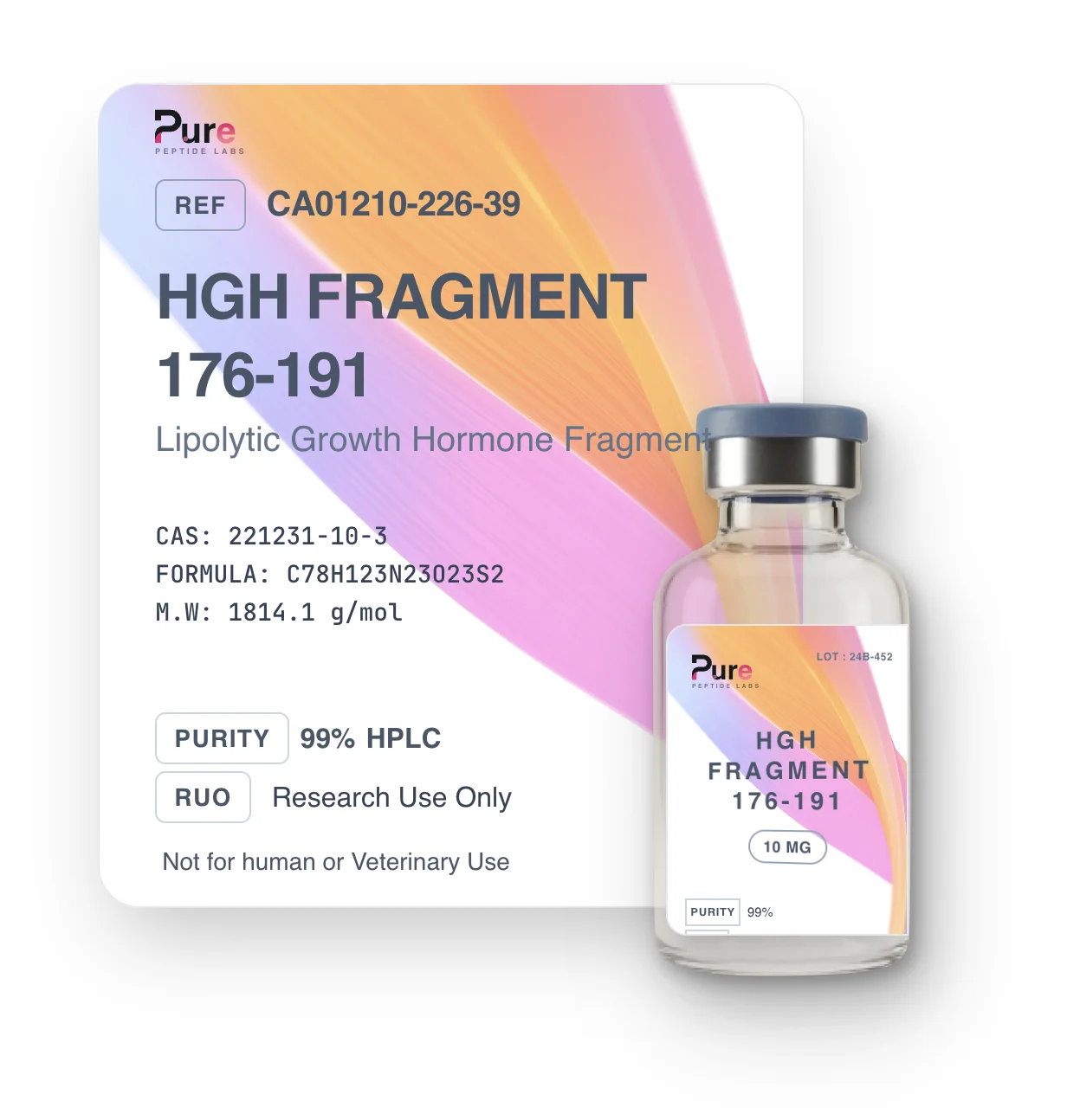 HGH Fragment 176-191