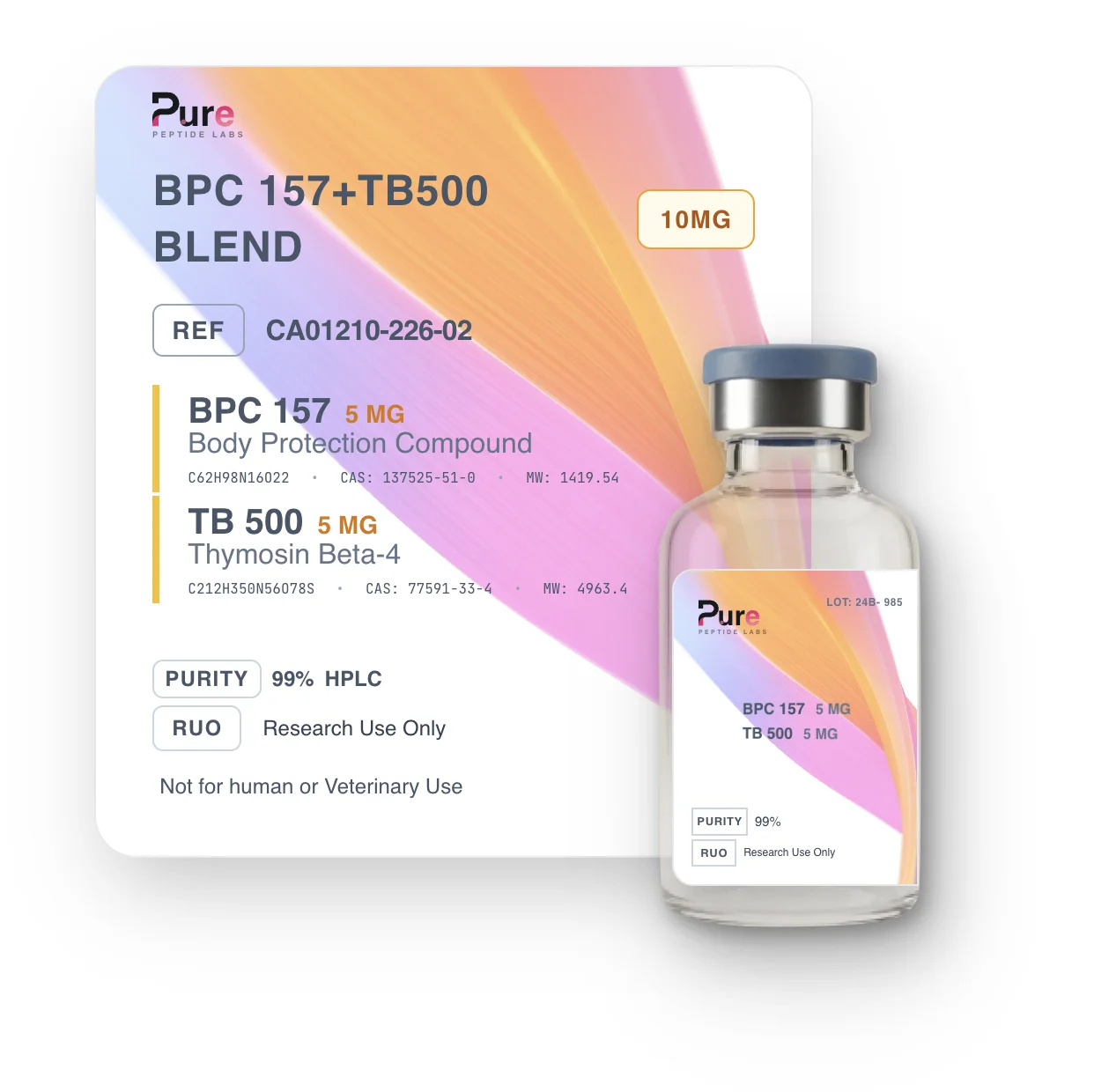 BPC-157 + TB-500